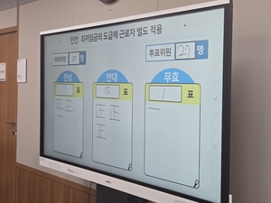 ‘개인사업자’ 택배·배달기사 최저임금 적용案 투표하니…과반 반대로 부결
