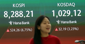 [속보] 코스피 8,123 ‘8천피 탈환’…‘천스닥’도 회복
