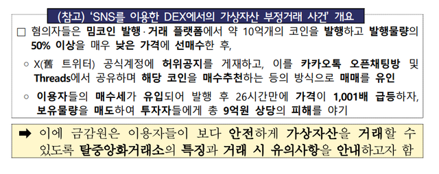 [금융감독원 제공]