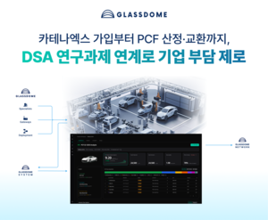 탄소 데이터도 수출 경쟁력…글래스돔, 카테나엑스 진입 지원