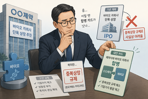 제약·바이오업계서 ‘자회사 상장 포기-모회사에 합병’ 추진 기류 뚜렷