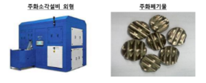 한은, 폐기 동전 직접 압착…‘V자’ 찍어 화폐 기능 없앤다