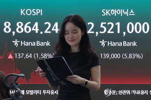美 금리 인상 시사, 환율 10.8원 오른 1524.2원