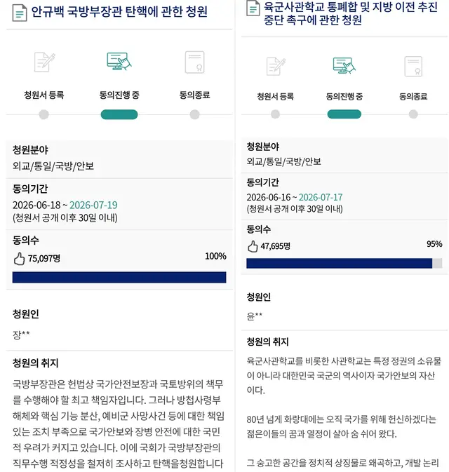 21일 낮 12시 30분 현재 국회전자청원 사이트 국민동의청원 란에서 집계된 ‘안규백 국방부장관 탄핵에 관한 청원’(왼쪽)이 국회 논의 요건인 ‘30일 내 국민 5만명 이상 동의’를 지난 18일 충족한 데 이어 나흘째인 이날 7만5000명 동의를 돌파했고, ‘육군사관학교 통폐합 및 지방 이전 추진 중단 촉구에 관한 청원’(오른쪽)은 16일 공개 후 엿새째에 4만7000명 동의를 넘겨 국회 논의 요건 95%를 달성한 상태다. [국회전자청원 홈페이지 갈무리]