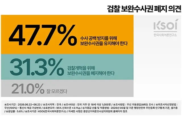 [KSOI 홈페이지 자료 갈무리]