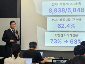 개인 간 ‘중고거래’ 급증에도 소비자 보호 ‘사각지대’ 여전