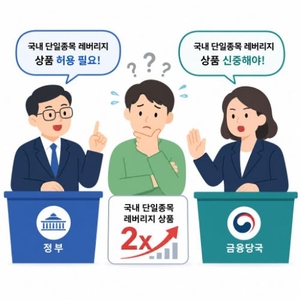정부는 열고 당국은 경고… 엇박자에 등 터진 ‘삼전닉스 레버리지’ [김지영의 생존투자]