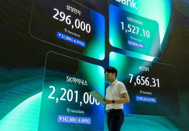 코스피가 약 5% 급락한 7일 서울 중구 하나은행 본점 딜링룸 전광판에 코스피와 삼성전자, SK하이닉스 종가가 표시되고 있다.