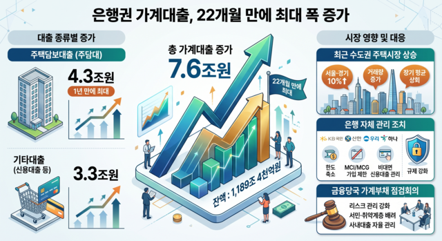 제미나이가 그린 일러스트.