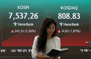 [속보] 5%대·6%대 급등…코스피 이어 코스닥도 매수 사이드카 발동