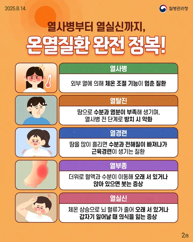 [질병관리청 배포 자료 갈무리]