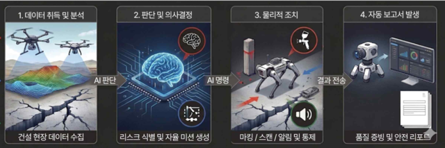 메이사 제공