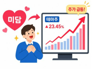 김지영의 생존투자