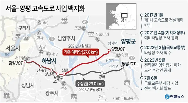 [연합뉴스 그래픽]