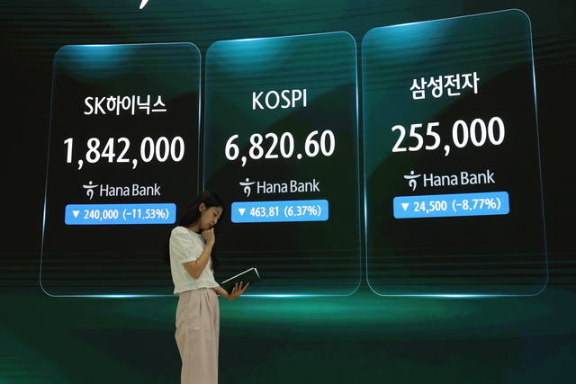 코스피가 다시 7000선을 내어준 16일 서울 중구 하나은행 딜링룸 현황판에 코스피 및 삼성전자, SK하이닉스 종가가 표시돼있다. 이날 코스피는 463.81포인트(6.37%) 내린 6820.60, 코스닥지수는 전장보다 37.59포인트(4.53%) 하락한 791.84에 거래를 마쳤다. 연합뉴스