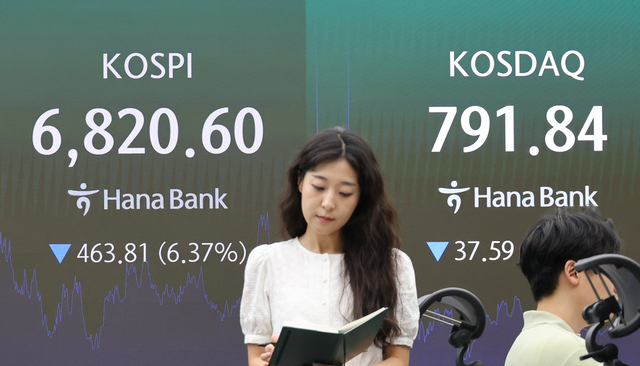 코스피가 다시 7000선을 내어준 16일 서울 중구 하나은행 딜링룸 현황판에 코스피·코스닥 종가가 표시돼있다.   [연합뉴스]