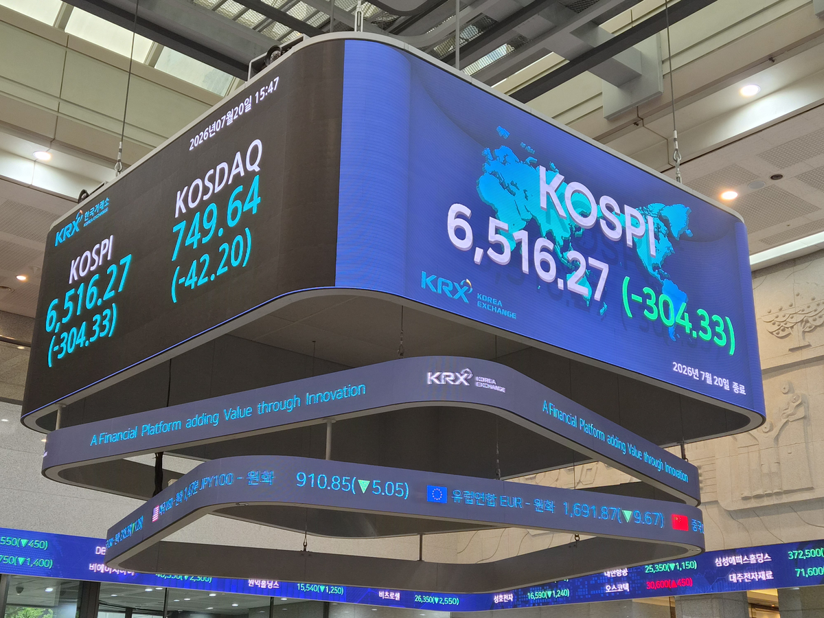 삼전닉스 몰린 악재…코스피 4%대 밀려 6500선 후퇴
