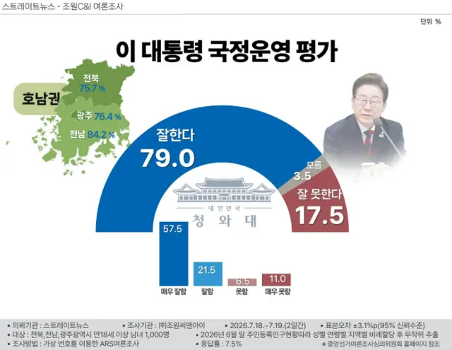 [조원씨앤아이·스트레이트뉴스 제공 자료 갈무리]