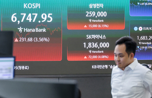 [포토] 반도체주 반등에 코스피 3.56% 급등