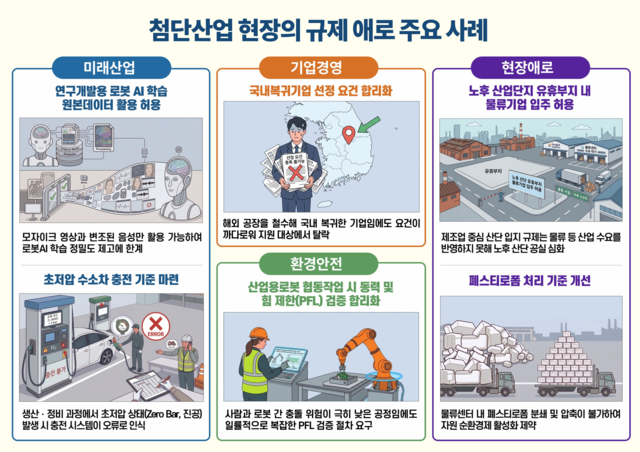 한국경영자총협회(경총) 제공.