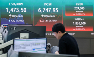 [포토] 코스피, 반도체주 반등에 6700선 회복