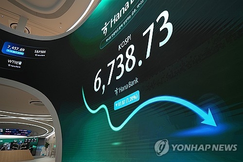 한국 증시. AP 연합뉴스