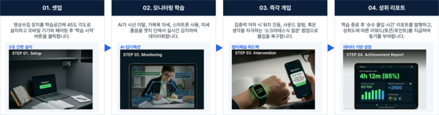 사진 제공= 별하