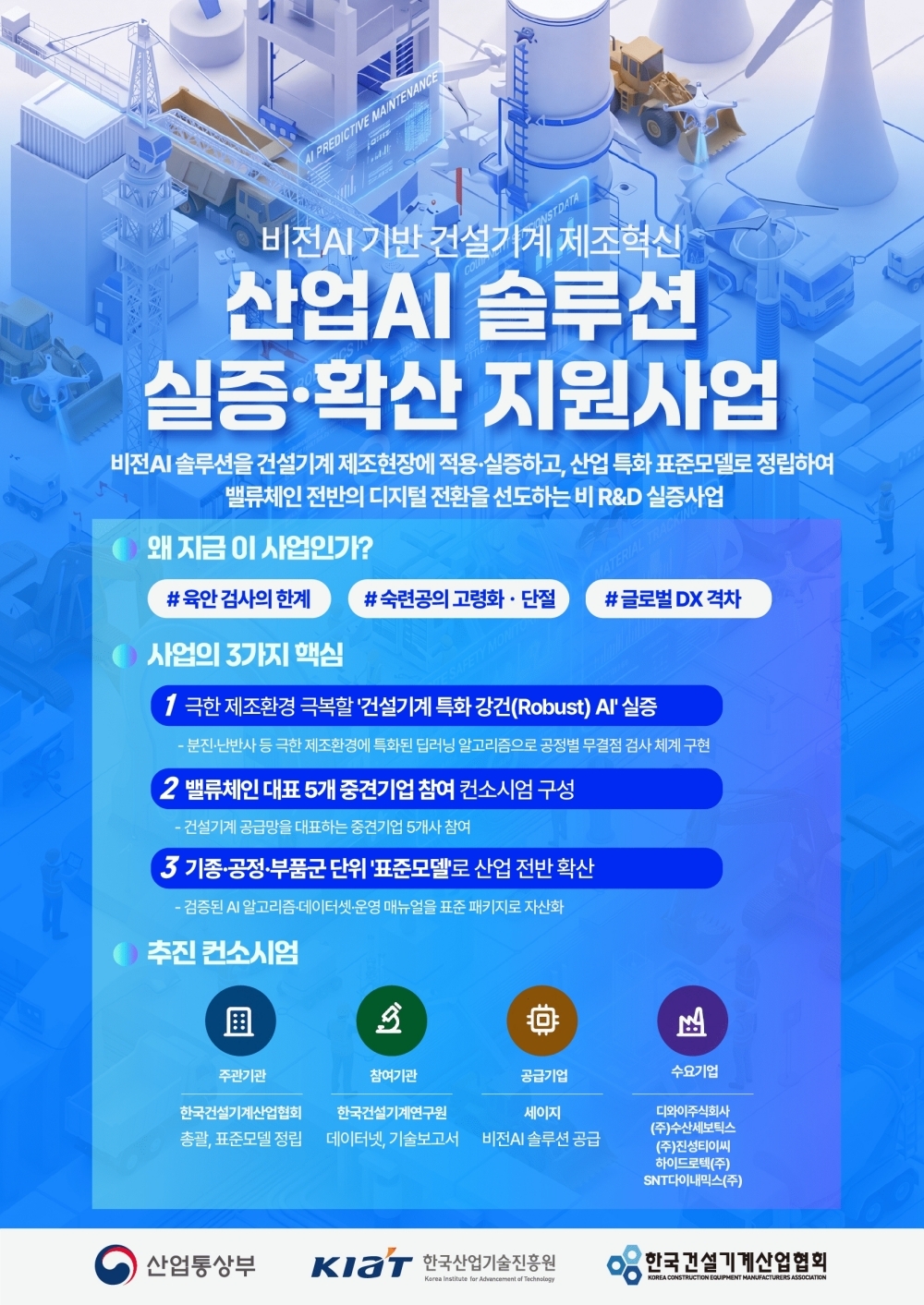 한국건설기계산업협회, 산업AI 실증·확산사업 착수 - 뉴스 썸네일 이미지