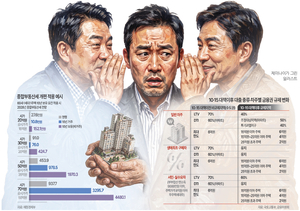 [기획] 세제 “팔아라” 금융 “사지마라”… 엇박자가 만든 ‘부동산 덫’