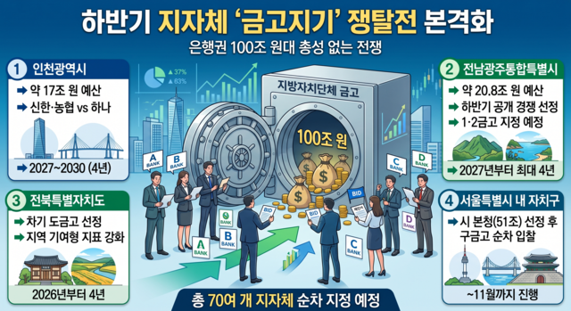 제미나이가 그린 일러스트.