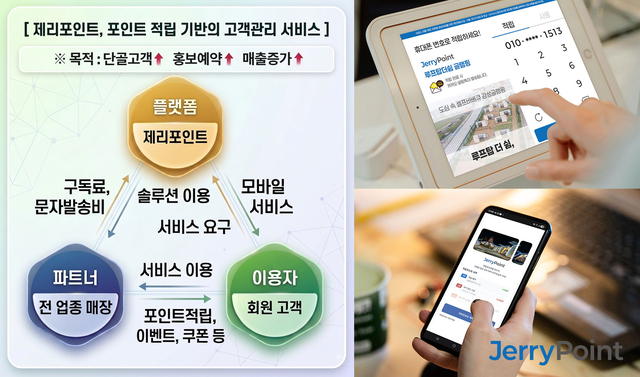 제리포인트 솔루션 소개 이미지. (아톰잇 제공)