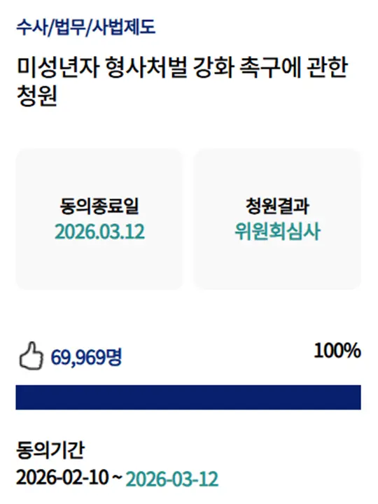 [국회전자청원 사이트 ‘위원회 회부 청원’란 일부 갈무리]