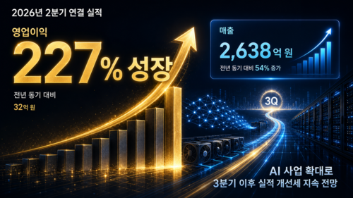 에스넷시스템 제공