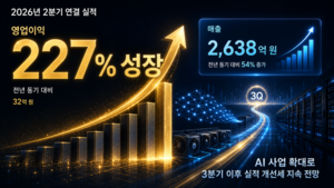 에스넷시스템, 상반기 영업익 전년비 227%↑