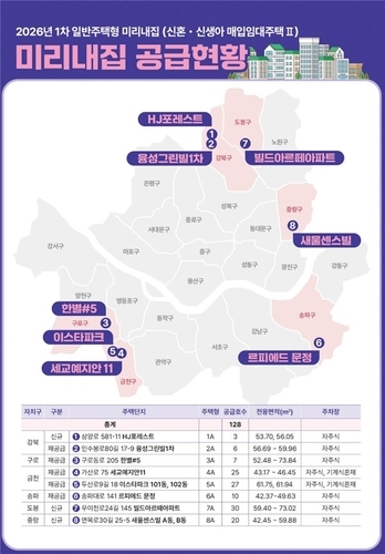 1차 일반주택형 미리내집 공급 현황. [서울시 제공]