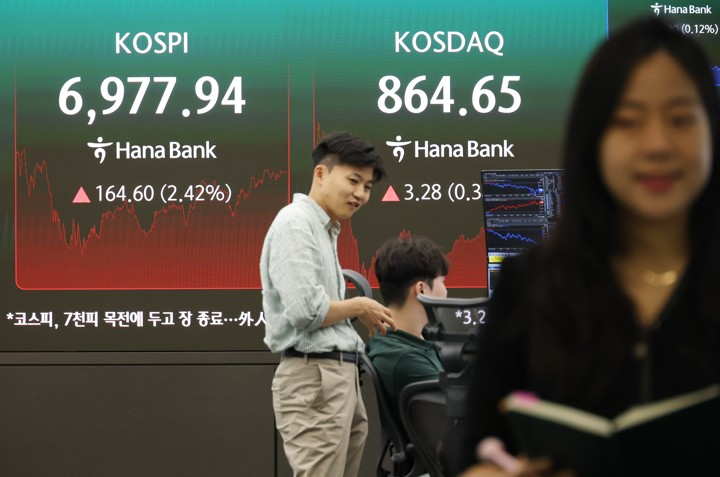 이번주 내내 올랐다…코스피 2.4% 상승, 7000피 턱밑까지