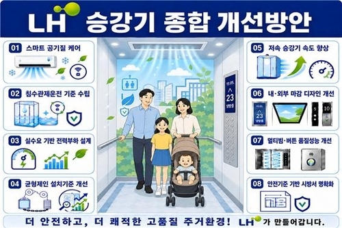 “찜통 승강기 사라진다”…LH, 신규 아파트 승강기 에어컨 의무화