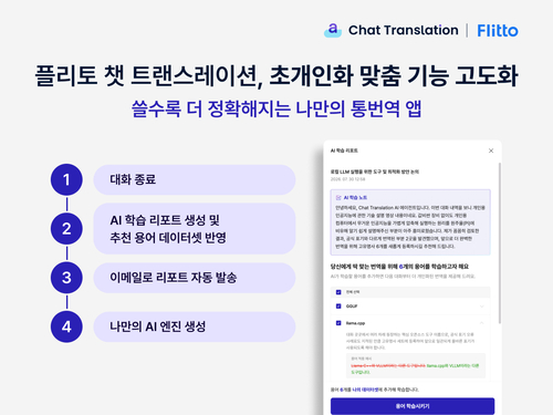 플리토 제공