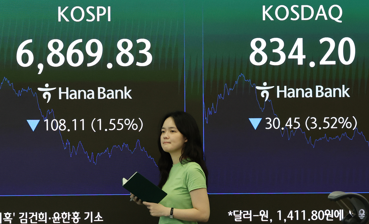 [속보] 코스피 5~6%대 급락…매도 사이드카 발동