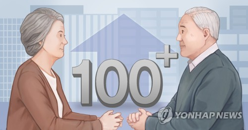 100세 이상 인구 [연합뉴스]