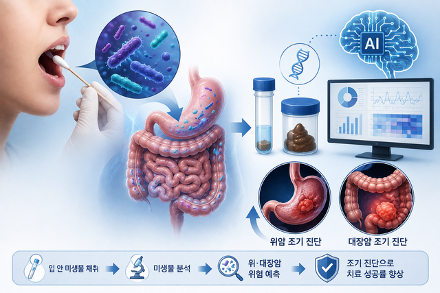 챗GPT로 생성한 일러스트.