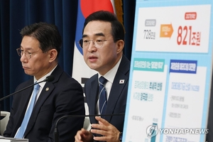 [사설] 내년 821조 슈퍼 예산안… 돈잔치 아닌 성장의 불씨 돼야