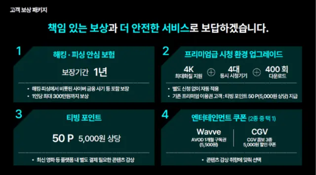 고객 보상 패키지. 티빙 제공