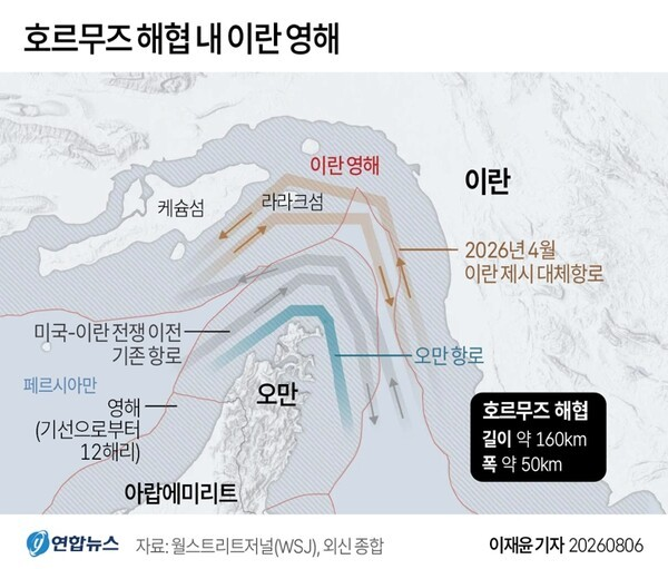 [연합뉴스 그래픽]