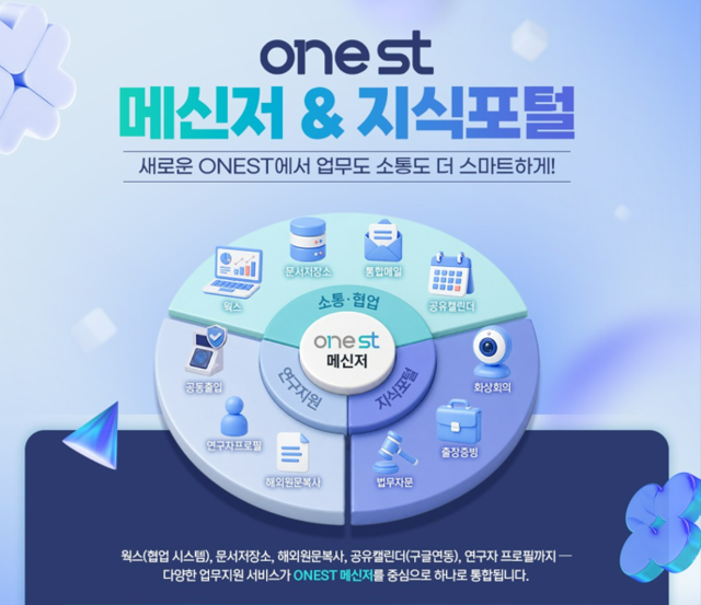 NST의 ONEST 메신저 및 지식포털. NST 제공.