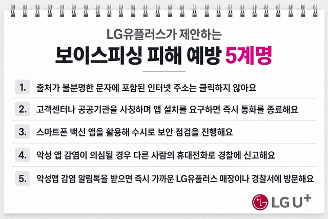 LG유플러스가 제안하는 보이스피싱 피해 예방 5계명. LG유플러스 제공
