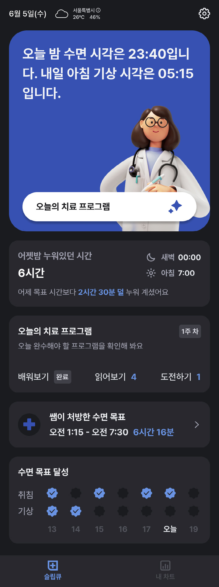 한독, ‘수면’으로 디지털헬스케어 집중공략…‘오픈이노베이션’으로 가속페달