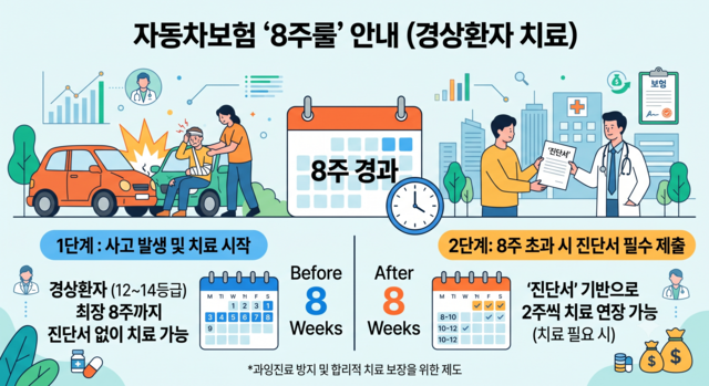 제미나이가 그린 일러스트.
