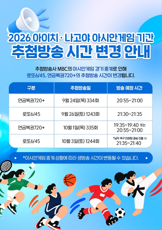 추첨방송 시간 변경 안내. (동행복권 제공)