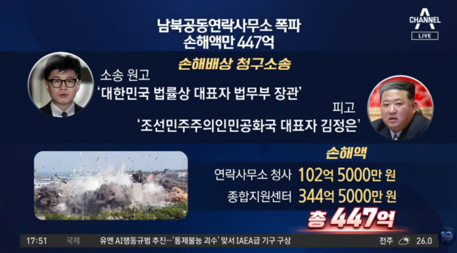 대한민국 정부가 남북연락사무소를 무단 폭파한 북한 정권에 정부 사상 첫 대북 소송을 제기한 2023년 6월 14일 당시 채널A가 손해배상 청구액 및 소송 원고·피고에 관해 상세히 보도한 내용 일부. [유튜브 ‘채널A 뉴스TOP10’ 영상 갈무리]